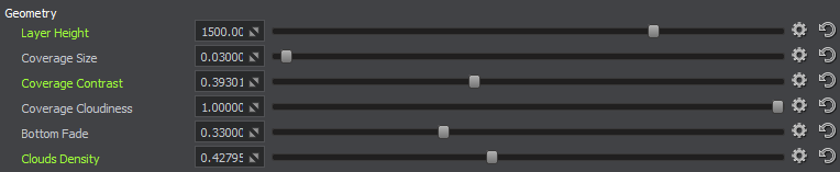 Geometry Parameters