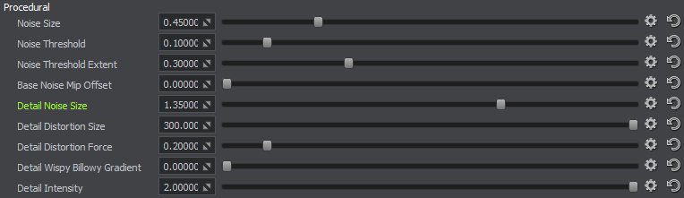 Procedural Parameters