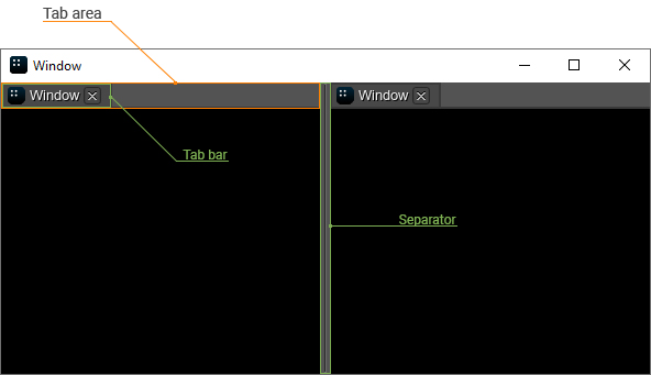 Window group elements