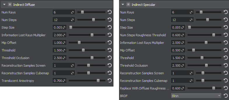 Raymarching Parameters