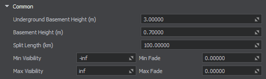 Common Parameters