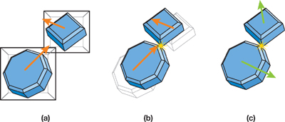 Collision detection phases