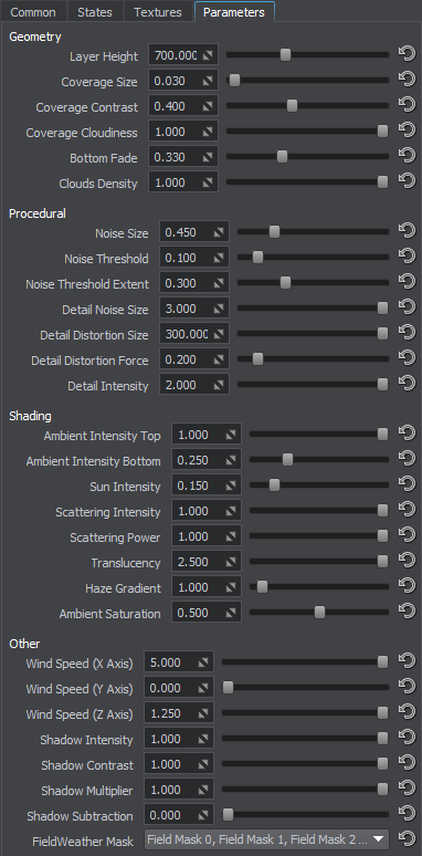 Parameters