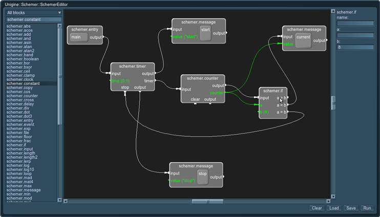 Schemer graph