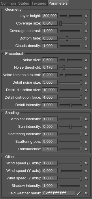 Parameters