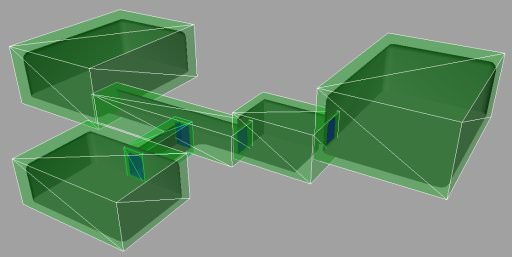 Sectors divided by portals (in blue)