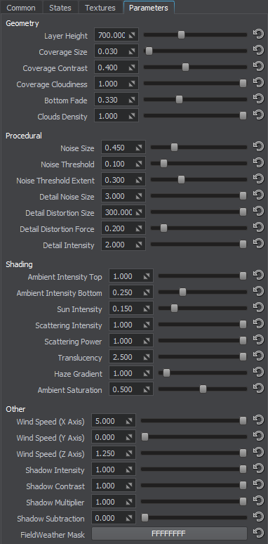 Parameters