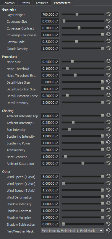 Parameters