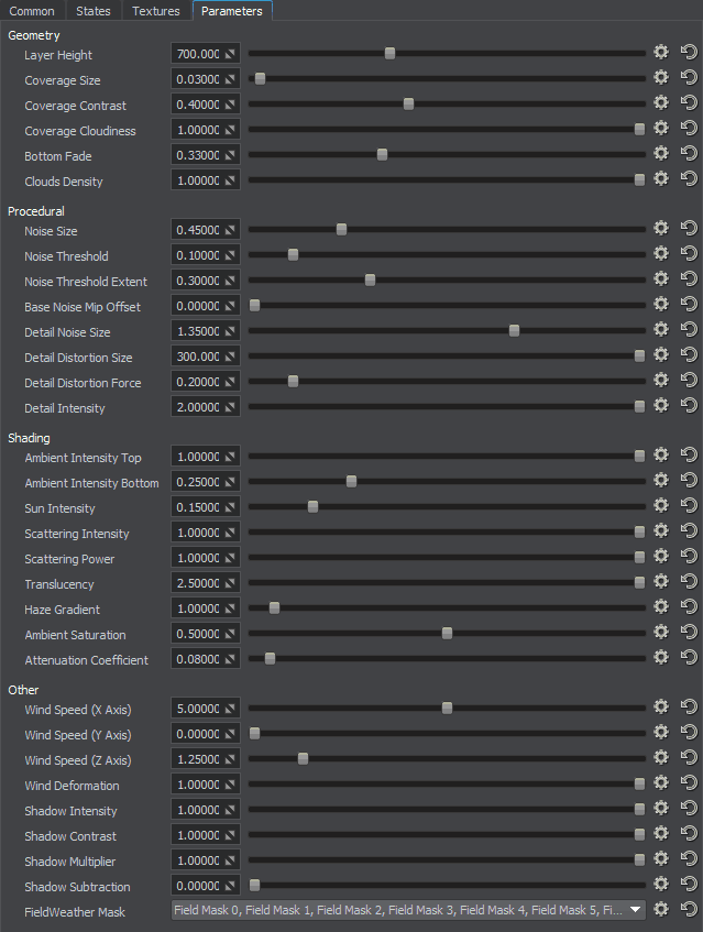 Parameters