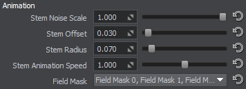 Animation parameters