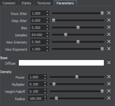 Parameters